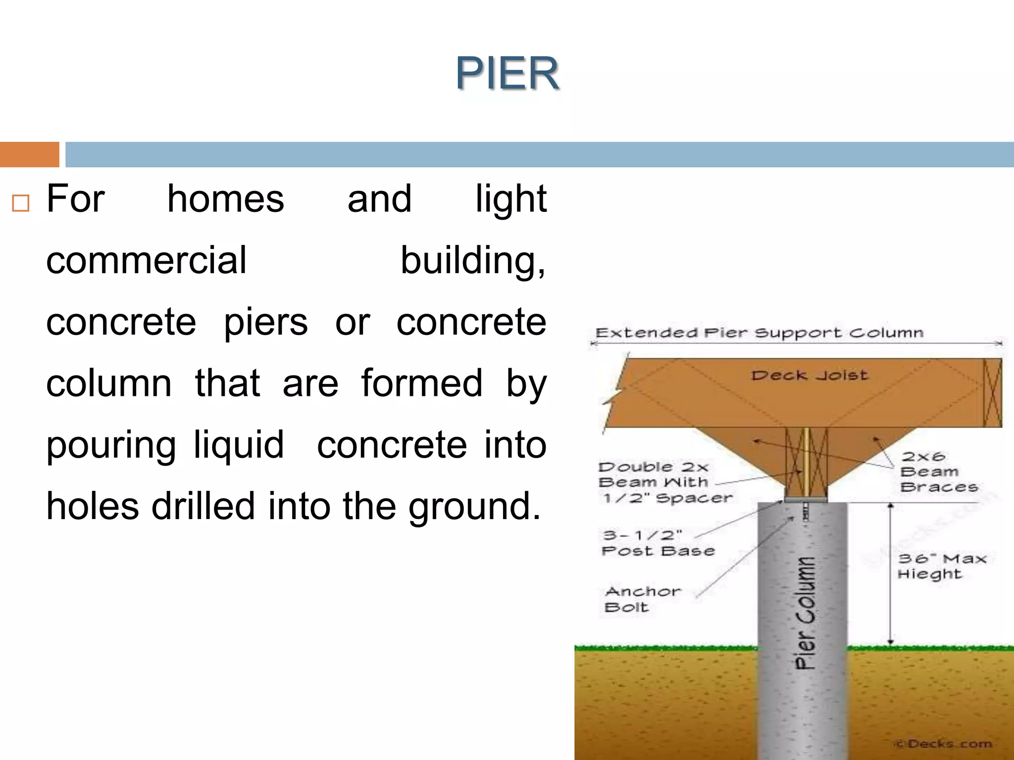 PIER
 For homes and light
commercial building,
concrete piers or concrete
column that are formed by
pouring liquid concrete into
holes drilled into the ground.
 