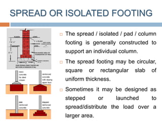 SPREAD OR ISOLATED FOOTING
 The spread / isolated / pad / column
footing is generally constructed to
support an individual column.
 The spread footing may be circular,
square or rectangular slab of
uniform thickness.
 Sometimes it may be designed as
stepped or launched to
spread/distribute the load over a
larger area.
 