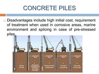 CONCRETE PILES
 Disadvantages include high initial cost, requirement
of treatment when used in corrosive areas, marine
environment and splicing in case of pre-stressed
piles.
 