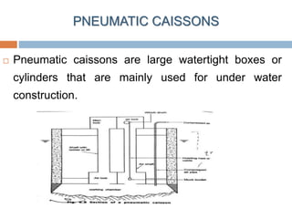 PNEUMATIC CAISSONS
 Pneumatic caissons are large watertight boxes or
cylinders that are mainly used for under water
construction.
 