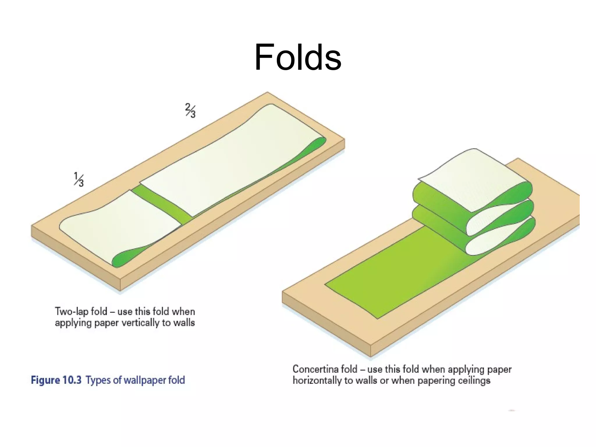Folds 
 