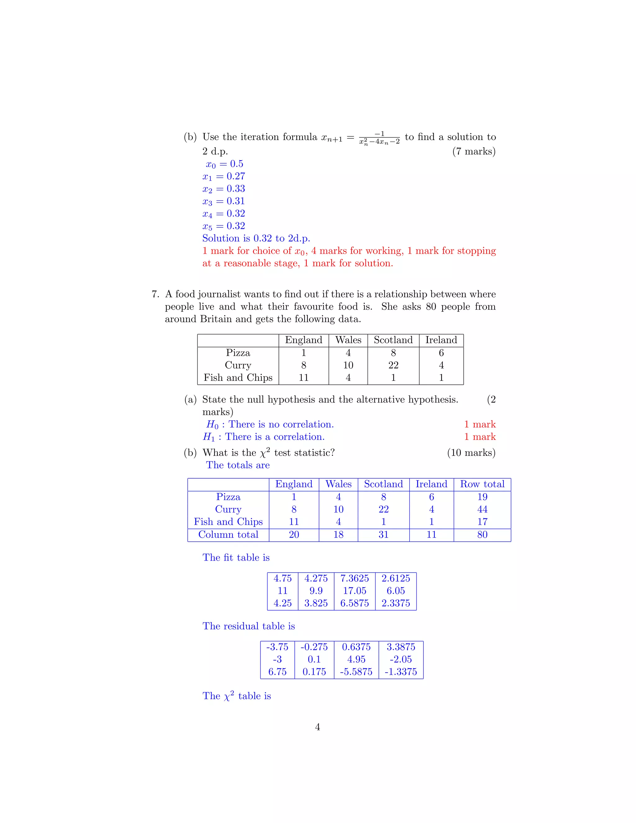 (b) Use the iteration formula xn+1 = −1
x2
n−4xn−2 to ﬁnd a solution to
2 d.p. (7 marks)
x0 = 0.5
x1 = 0.27
x2 = 0.33
x3 = 0.31
x4 = 0.32
x5 = 0.32
Solution is 0.32 to 2d.p.
1 mark for choice of x0, 4 marks for working, 1 mark for stopping
at a reasonable stage, 1 mark for solution.
7. A food journalist wants to ﬁnd out if there is a relationship between where
people live and what their favourite food is. She asks 80 people from
around Britain and gets the following data.
England Wales Scotland Ireland
Pizza 1 4 8 6
Curry 8 10 22 4
Fish and Chips 11 4 1 1
(a) State the null hypothesis and the alternative hypothesis. (2
marks)
H0 : There is no correlation. 1 mark
H1 : There is a correlation. 1 mark
(b) What is the χ2
test statistic? (10 marks)
The totals are
England Wales Scotland Ireland Row total
Pizza 1 4 8 6 19
Curry 8 10 22 4 44
Fish and Chips 11 4 1 1 17
Column total 20 18 31 11 80
The ﬁt table is
4.75 4.275 7.3625 2.6125
11 9.9 17.05 6.05
4.25 3.825 6.5875 2.3375
The residual table is
-3.75 -0.275 0.6375 3.3875
-3 0.1 4.95 -2.05
6.75 0.175 -5.5875 -1.3375
The χ2
table is
4
 