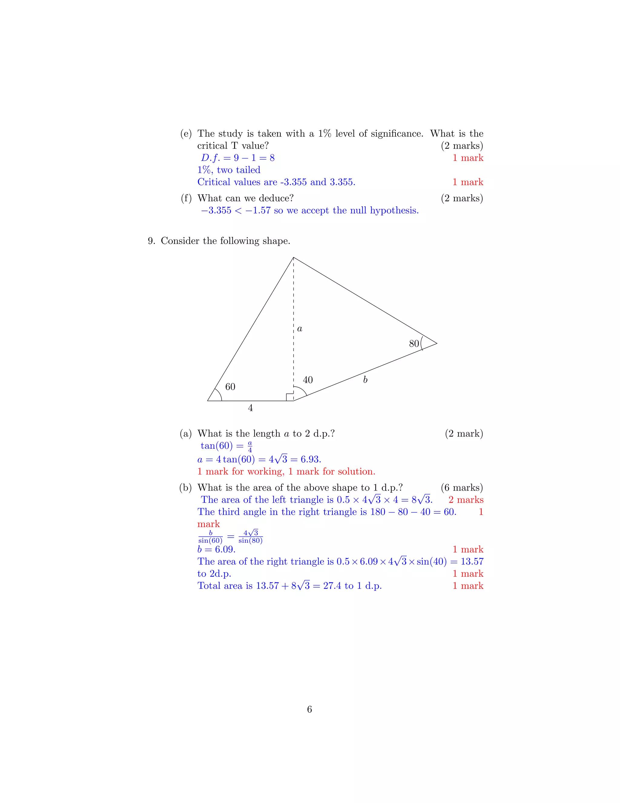 (e) The study is taken with a 1% level of signiﬁcance. What is the
critical T value? (2 marks)
D.f. = 9 − 1 = 8 1 mark
1%, two tailed
Critical values are -3.355 and 3.355. 1 mark
(f) What can we deduce? (2 marks)
−3.355 < −1.57 so we accept the null hypothesis.
9. Consider the following shape.
4
a
60
80
40 b
(a) What is the length a to 2 d.p.? (2 mark)
tan(60) = a
4
a = 4 tan(60) = 4
√
3 = 6.93.
1 mark for working, 1 mark for solution.
(b) What is the area of the above shape to 1 d.p.? (6 marks)
The area of the left triangle is 0.5 × 4
√
3 × 4 = 8
√
3. 2 marks
The third angle in the right triangle is 180 − 80 − 40 = 60. 1
mark
b
sin(60) = 4
√
3
sin(80)
b = 6.09. 1 mark
The area of the right triangle is 0.5×6.09×4
√
3×sin(40) = 13.57
to 2d.p. 1 mark
Total area is 13.57 + 8
√
3 = 27.4 to 1 d.p. 1 mark
6
 