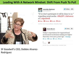 Leading With A Network Mindset: Shift From Push To Pull




SF Goodwill's CEO, Debbie Alvarez-
Rodriguez
 