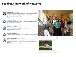 Feeding A Network of Networks
 