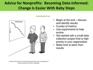 Advice for Nonprofits: Becoming Data-Informed:
        Change Is Easier With Baby Steps

                          • Begin at the end – discuss
                            and identify results
                          • Curator of metrics
                          • Use experiments to help
                            evolve
                          • Get started with a small data
                            collection project that is high
                            priority in your organization
                          • Make time to learn from
                            results
 