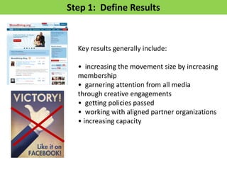 Step 1: Define Results


  Key results generally include:

  • increasing the movement size by increasing
  membership
  • garnering attention from all media
  through creative engagements
  • getting policies passed
  • working with aligned partner organizations
  • increasing capacity
 