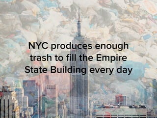 NYC produces enough
trash to ﬁll the Empire
State Building every day
 