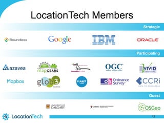12
LocationTech Members
Strategic
Participating
Guest
 