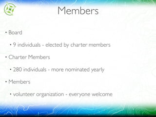 Members
• Board
• 9 individuals - elected by charter members
• Charter Members
• 280 individuals - more nominated yearly
• Members
• volunteer organization - everyone welcome
 