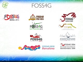 FOSS4G
 