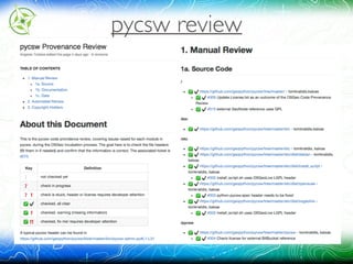 pycsw review
 