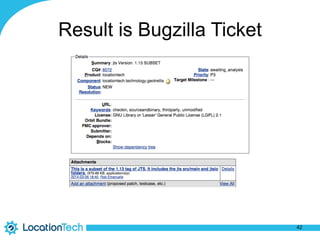 Result is Bugzilla Ticket
42
 