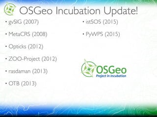 OSGeo Incubation Update!
• gvSIG (2007)
• MetaCRS (2008)
• Opticks (2012)
• ZOO-Project (2012)
• rasdaman (2013)
• OTB (2013)
• istSOS (2015)
• PyWPS (2015) 
 