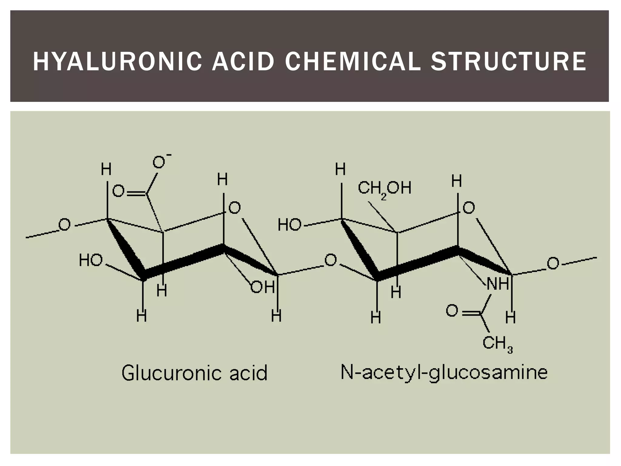 HYALURONIC ACID CHEMICAL STRUCTURE
 