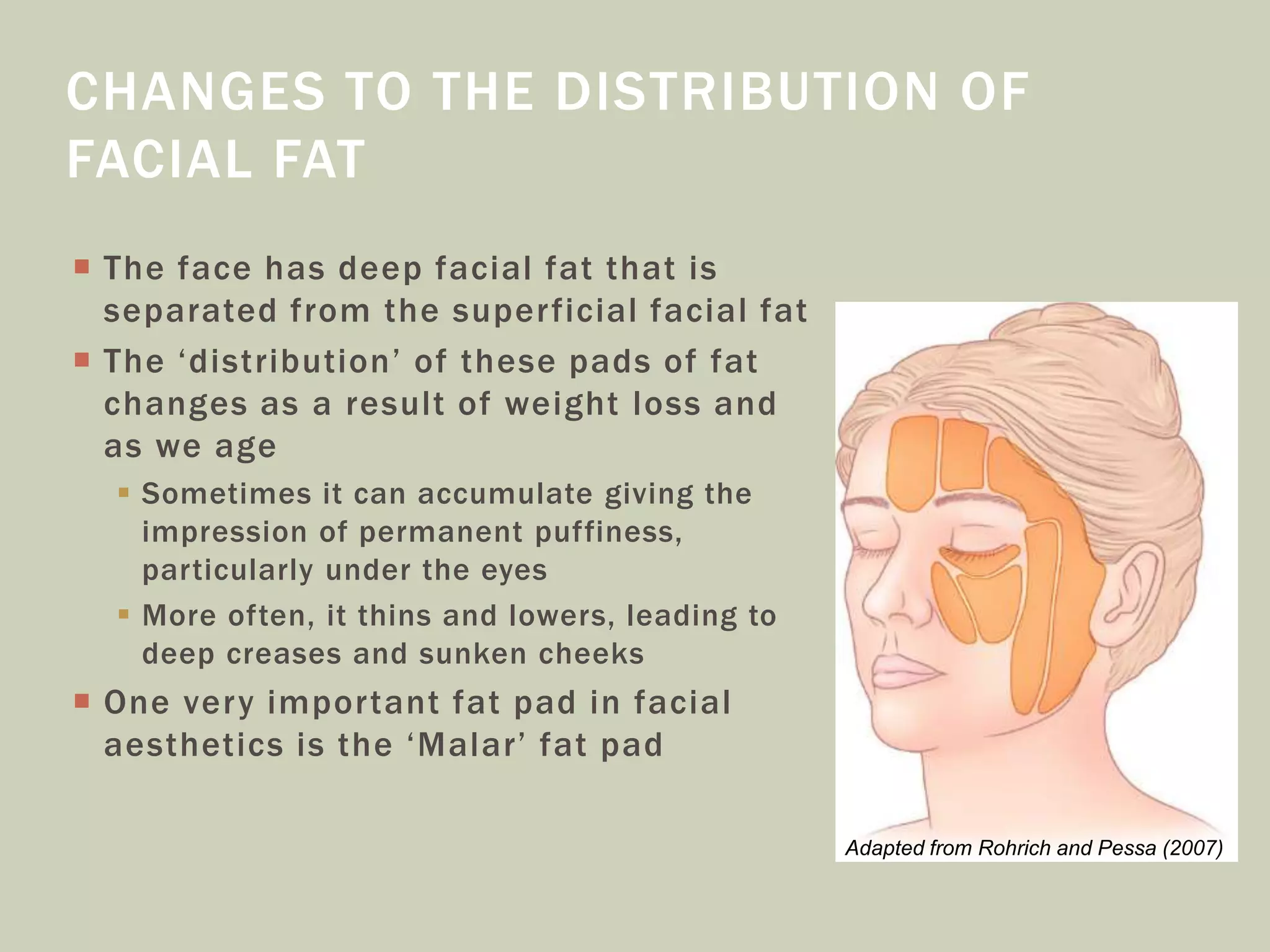  The face has deep facial fat that is
separated from the superficial facial fat
 The ‘distribution’ of these pads of fat
changes as a result of weight loss and
as we age
 Sometimes it can accumulate giving the
impression of permanent puffiness,
particularly under the eyes
 More often, it thins and lowers, leading to
deep creases and sunken cheeks
 One very important fat pad in facial
aesthetics is the ‘Malar’ fat pad
CHANGES TO THE DISTRIBUTION OF
FACIAL FAT
Adapted from Rohrich and Pessa (2007)
 