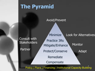 The Pyramid
4
Avoid/Prevent
Look for Alternatives
Mitigate/Enhance
Minimize
Compensate
Consult with
Stakeholders
Monitor
Remediate
Protect/Conserve Adapt
Partner
Practice 3Rs
Policy | Plans | Financing | Institutional Capacity Building
 