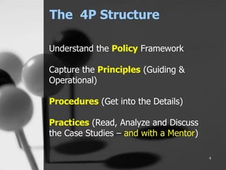 The 4P Structure
6
Understand the Policy Framework
Capture the Principles (Guiding &
Operational)
Procedures (Get into the Details)
Practices (Read, Analyze and Discuss
the Case Studies – and with a Mentor)
 