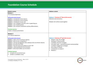 Foundation Course Schedule – March 2014 1
© FUSION TRAINING PTY LTD
Foundation Course Schedule
Module content Webinar content
Module 1
The Company Experience
Self-paced online lessons
Lesson 1 – introduction to the industry
Lesson 2 – introduction to the company
Lesson 3 – introduction to your role
Lesson 4 – your colleagues and their role in supporting you
Lesson 5 – your market position
Lesson 6 – your valuation proposition and key differentiators
Practical exercise
Create a company presentation
Webinar 1: Monday 31st
March (30 minutes)
Welcome and instructions
Module 1 & 2 will be issued together
Module 2
The Industry Experience
Self-paced online lessons
Lesson 1 – what is the recruitment industry
Lesson 2 - who are your competitors?
Lesson 3 – the law and legislation that underpins the recruitment industry
Lesson 4 - the role of the RCSA
Lesson 5 - how the Privacy Act impacts on your role
Lesson 6 - understanding Anti-Discrimination
Lesson 7 - why do job seekers use recruiters?
Practical exercise
• Complete the recruitment quiz
• Conduct a candidate survey
Webinar 2: Monday 14th
April (60 minutes)
• Module 2 sign off and Q&A
• Building an industry profile
• Candidate attraction strategies
• Job seeker types – passive/active/semi-active/satisfied
• Candidate engagement strategies
• Recruiting on LinkedIn
• Introduction to module 3
• Module 3
 