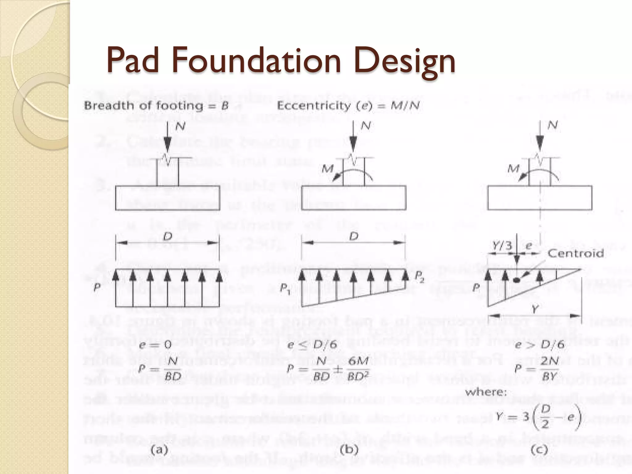 Pad Foundation Design