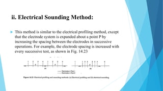 ii. Electrical Sounding Method:
 This method is similar to the electrical profiling method, except
that the electrode system is expanded about a point P by
increasing the spacing between the electrodes in successive
operations. For example, the electrode spacing is increased with
every successive test, as shown in Fig. 14.23
 