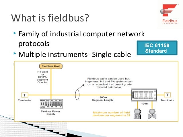 Foundation fieldbus