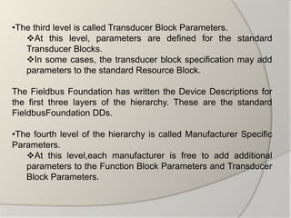 •The third level is called Transducer Block Parameters.
   At this level, parameters are defined for the standard
   Transducer Blocks.
   In some cases, the transducer block specification may add
   parameters to the standard Resource Block.

The Fieldbus Foundation has written the Device Descriptions for
the first three layers of the hierarchy. These are the standard
FieldbusFoundation DDs.

•The fourth level of the hierarchy is called Manufacturer Specific
Parameters.
   At this level,each manufacturer is free to add additional
   parameters to the Function Block Parameters and Transducer
   Block Parameters.
 