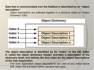 Data that is communicated over the fieldbus is described by an “object
description.”
    Object descriptions are collected together in a structure called an “Object
    Dictionary” (OD).




The object description is identified by its “index” in the OD. Index
0, called the object dictionary header, provides a description of the
dictionary itself, and defines the first index for the object descriptions
of the User Application.
     The User Application object descriptions can start at any index above
     255. Index 255 and below define standard data types.
 