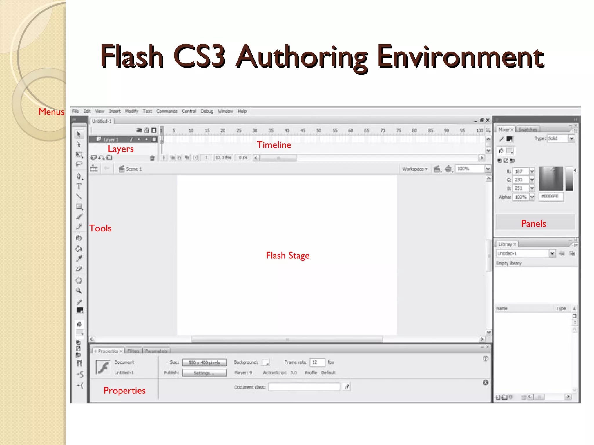 Flash CS3 Authoring Environment Flash Stage Tools Panels Timeline Menus Layers Properties 