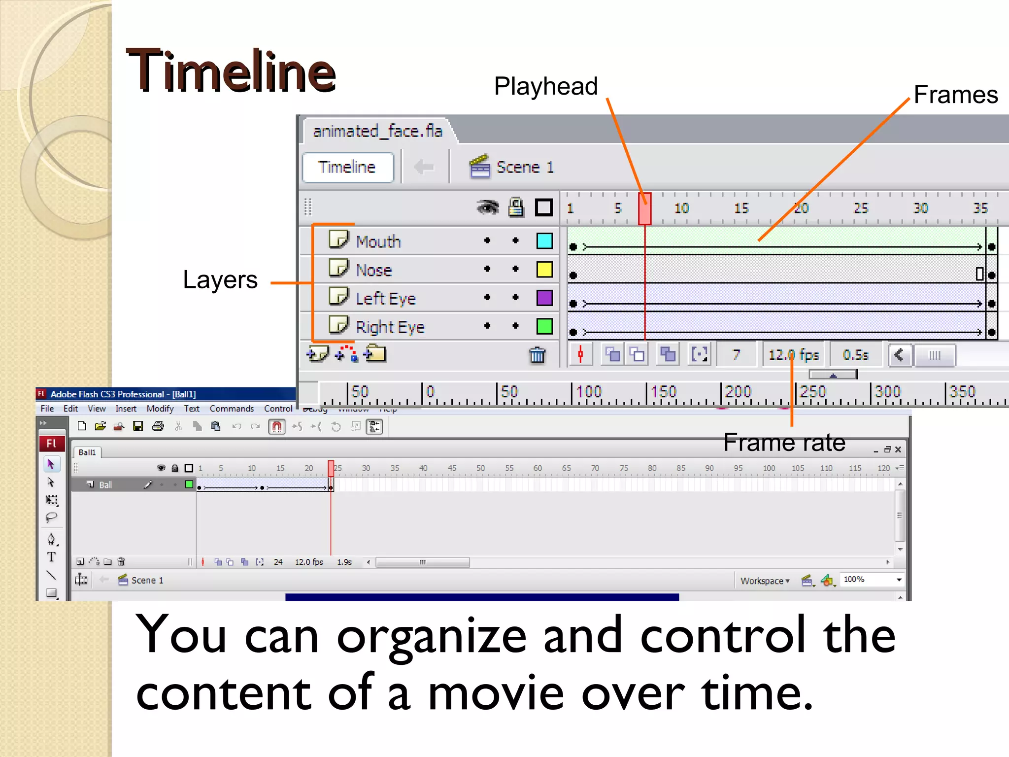 Timeline You can organize and control the content of a movie over time. Layers Frames Playhead Frame rate 