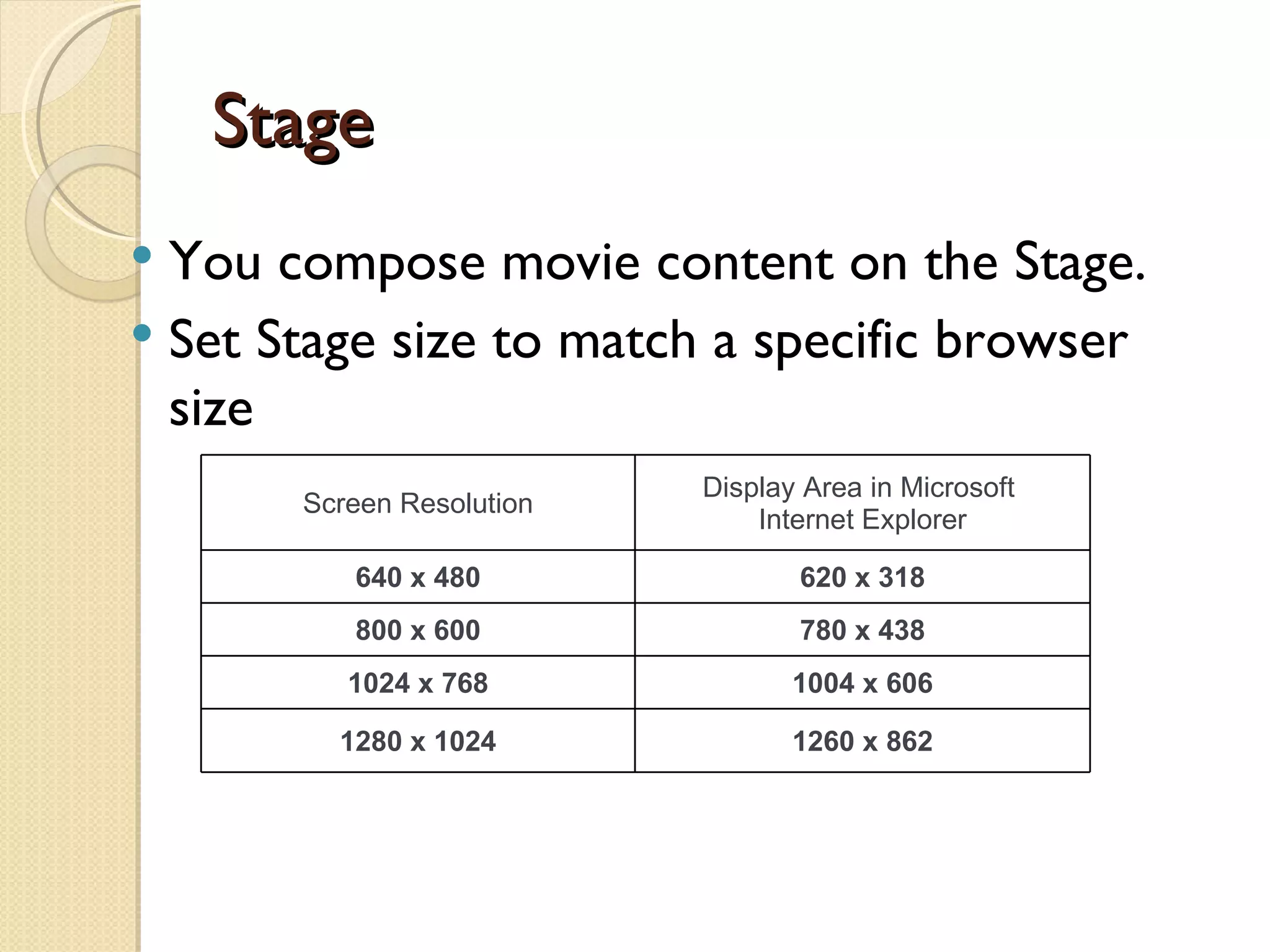 Stage You compose movie content on the Stage. Set Stage size to match a specific browser size Screen Resolution Display Area in Microsoft  Internet Explorer 640 x 480 620 x 318 800 x 600 780 x 438 1024 x 768 1004 x 606 1280 x 1024 1260 x 862 