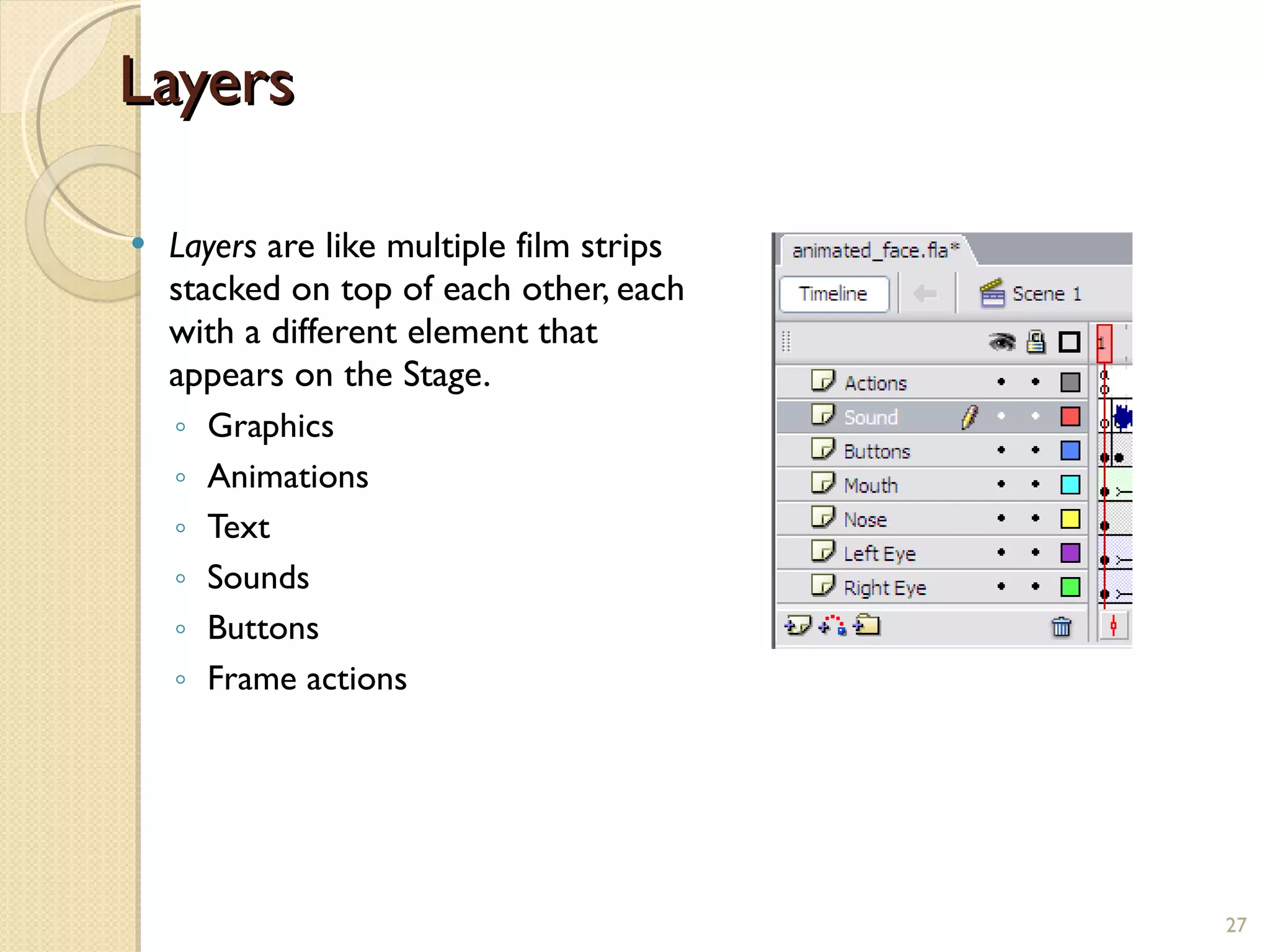 Layers Layers  are like multiple film strips stacked on top of each other, each with a different element that appears on the Stage.  Graphics Animations Text Sounds Buttons Frame actions   