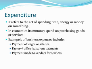 Expenditure
 It refers to the act of spending time, energy or money
on something.
 In economics its mmoney spend on purchasing goods
or services
 Exampels of business expenses include:
 Payment of wages or salaries
 Factory/ office lease/rent payments
 Payment made to vendors for services
 