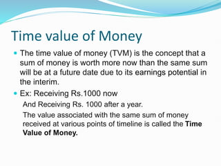 Time value of Money
 The time value of money (TVM) is the concept that a
sum of money is worth more now than the same sum
will be at a future date due to its earnings potential in
the interim.
 Ex: Receiving Rs.1000 now
And Receiving Rs. 1000 after a year.
The value associated with the same sum of money
received at various points of timeline is called the Time
Value of Money.
 