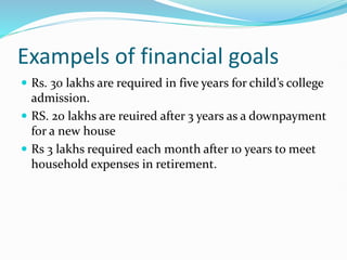 Exampels of financial goals
 Rs. 30 lakhs are required in five years for child’s college
admission.
 RS. 20 lakhs are reuired after 3 years as a downpayment
for a new house
 Rs 3 lakhs required each month after 10 years to meet
household expenses in retirement.
 