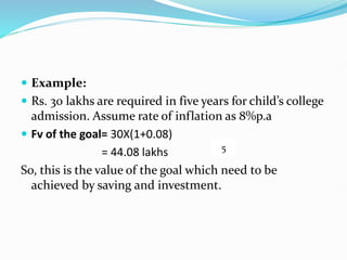  Example:
 Rs. 30 lakhs are required in five years for child’s college
admission. Assume rate of inflation as 8%p.a
 Fv of the goal= 30X(1+0.08)
= 44.08 lakhs
So, this is the value of the goal which need to be
achieved by saving and investment.
5
 