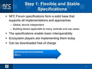 Step 1: Flexible and Stable
                     Specifications
 NFC Forum specifications form a solid base that
  supports all implementations and approaches
   – Global, device independent
   – Building blocks applicable to many verticals and use cases
 The specifications enable basic interoperability
 Ecosystem players are implementing them today
 Can be downloaded free of charge

      SPECIFICATION DEVELOPMENT
      2010


                                                                  8
 