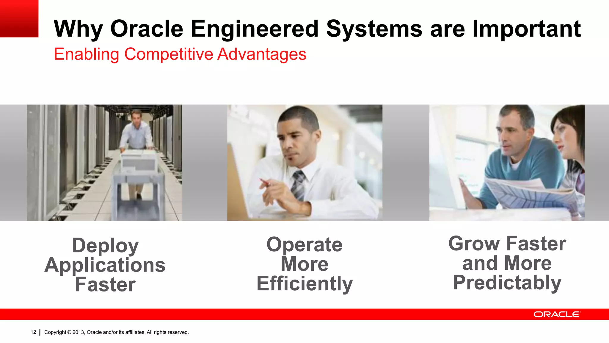 Why Oracle Engineered Systems are Important
Enabling Competitive Advantages

Deploy
Applications
Faster
12

Copyright © 2013, Oracle and/or its affiliates. All rights reserved.

Operate
More
Efficiently

Grow Faster
and More
Predictably

 