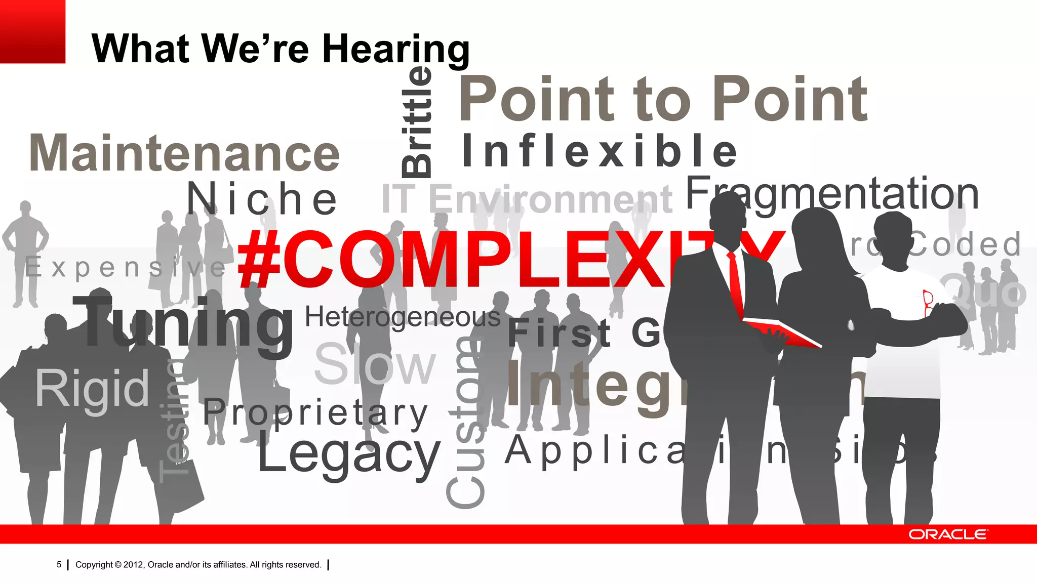 Brittle

What We’re Hearing

Point to Point

Inflexible
N i c h e IT Environment Fragmentation

Maintenance

Hard Coded

Expensive

5

Slow

Proprietary

Legacy

Copyright © 2012, Oracle and/or its affiliates. All rights reserved.
2013,

Custom

Rigid

Testing

Tuning

Heterogeneous

Status Quo
First Generation

Integration
Application Silos

 