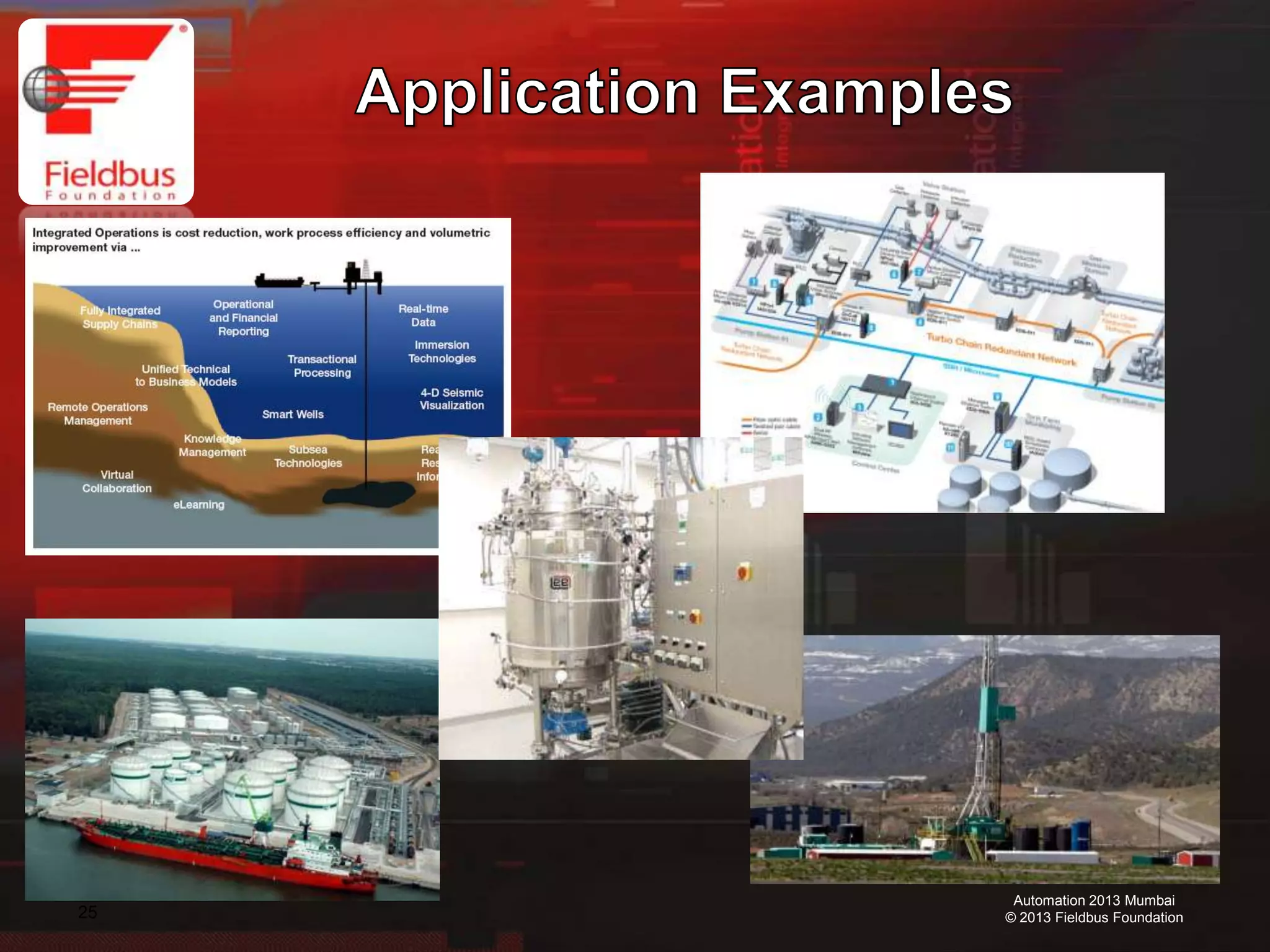 25
Automation 2013 Mumbai
© 2013 Fieldbus Foundation
 