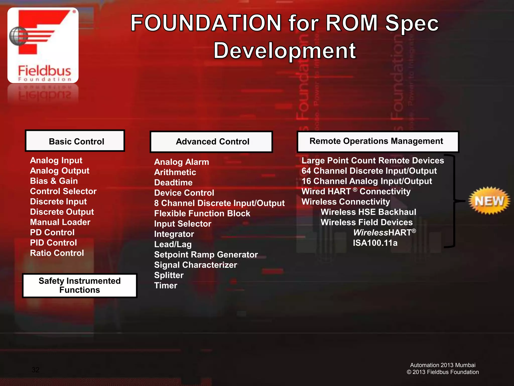 32
Automation 2013 Mumbai
© 2013 Fieldbus Foundation
Analog Input
Analog Output
Bias & Gain
Control Selector
Discrete Input
Discrete Output
Manual Loader
PD Control
PID Control
Ratio Control
Basic Control
Analog Alarm
Arithmetic
Deadtime
Device Control
8 Channel Discrete Input/Output
Flexible Function Block
Input Selector
Integrator
Lead/Lag
Setpoint Ramp Generator
Signal Characterizer
Splitter
Timer
Advanced Control
Large Point Count Remote Devices
64 Channel Discrete Input/Output
16 Channel Analog Input/Output
Wired HART ® Connectivity
Wireless Connectivity
Wireless HSE Backhaul
Wireless Field Devices
WirelessHART®
ISA100.11a
Remote Operations Management
Safety Instrumented
Functions
 