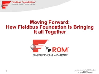 1
Petrobras FOUNDATION for ROM Demo Event
April 2013
© 2013 Fieldbus Foundation
 