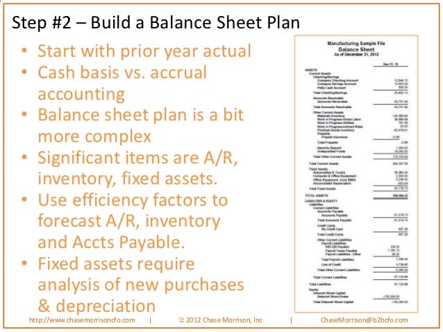 Foundation for success using financial management- Chase ...