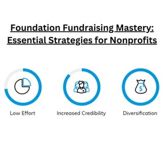 Foundation Fundraising Mastery:
Essential Strategies for Nonprofits
 