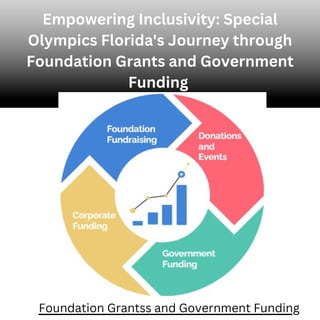 Empowering Inclusivity: Special
Olympics Florida's Journey through
Foundation Grants and Government
Funding
Foundation Grantss and Government Funding
 