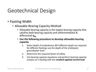 Foundation_HU_Lec_5 Design of Shallow Foundations Lec#1.pptx