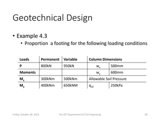 Foundation_HU_Lec_5 Design of Shallow Foundations Lec#1.pptx