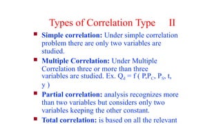 Comprehensive Guide to Correlation and Regression in Data Science | PPTX