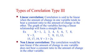 Comprehensive Guide to Correlation and Regression in Data Science | PPTX