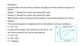 Comprehensive Guide to Correlation and Regression in Data Science | PPTX